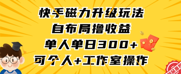 2024全年可变现玩法”售卖照片”单张照片收益1100元小白上手快，普通人可做