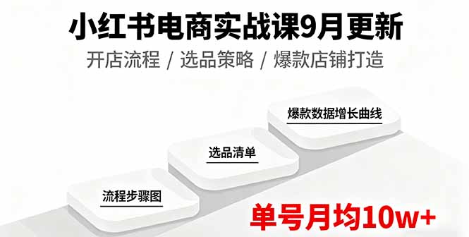 小红书电商实战课9月更新，开店流程/选品策略/爆款店铺打造，单号月均10w+