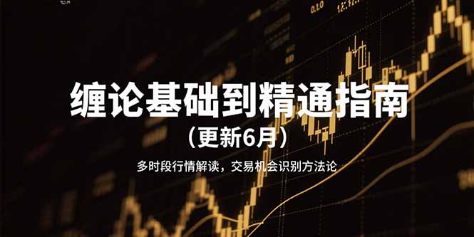 缠论基础到精通指南(更新6月
