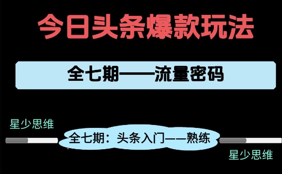 头条系列全七期项目拆解，全是干货，新手从0-1必经过程，99的人会踩的坑