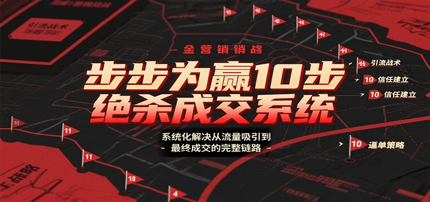 步步为赢10步绝杀成交系统，系统化解决从流量吸引到最终成交的完整链路