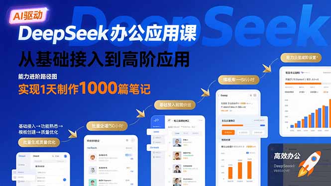 DeepSeek办公应用课：从基础接入到高阶应用，实现1天制作1000篇笔记