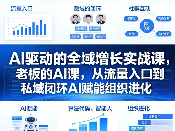 AI驱动的全域增长实战课，老板的AI课，从流量入口到私域闭环AI赋能组织进化(26年3月12-14日)